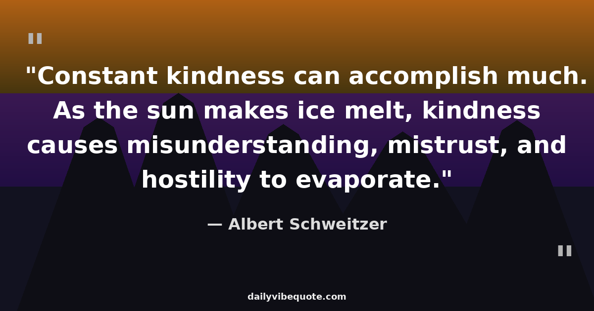 Quote image preload